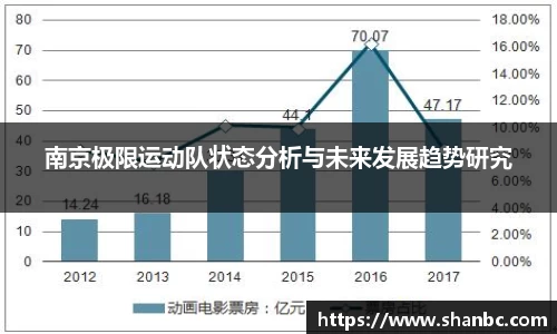 星空电竞app官网