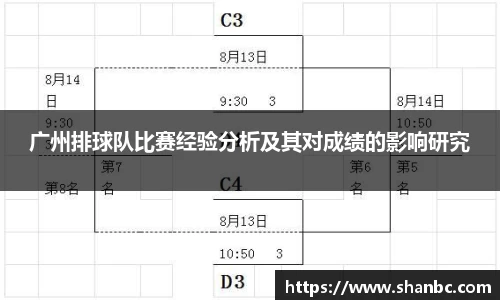 星空电竞app官网