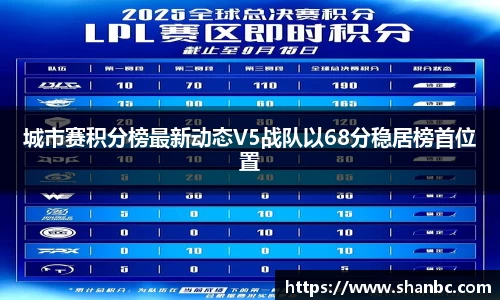 星空电竞app官网